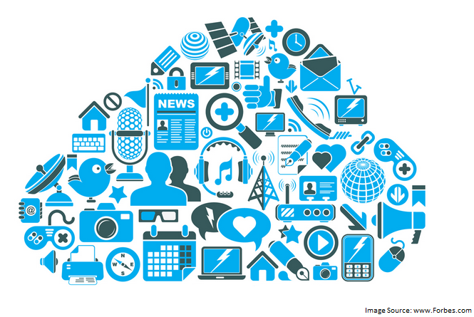 Benefits of Cloud Computing