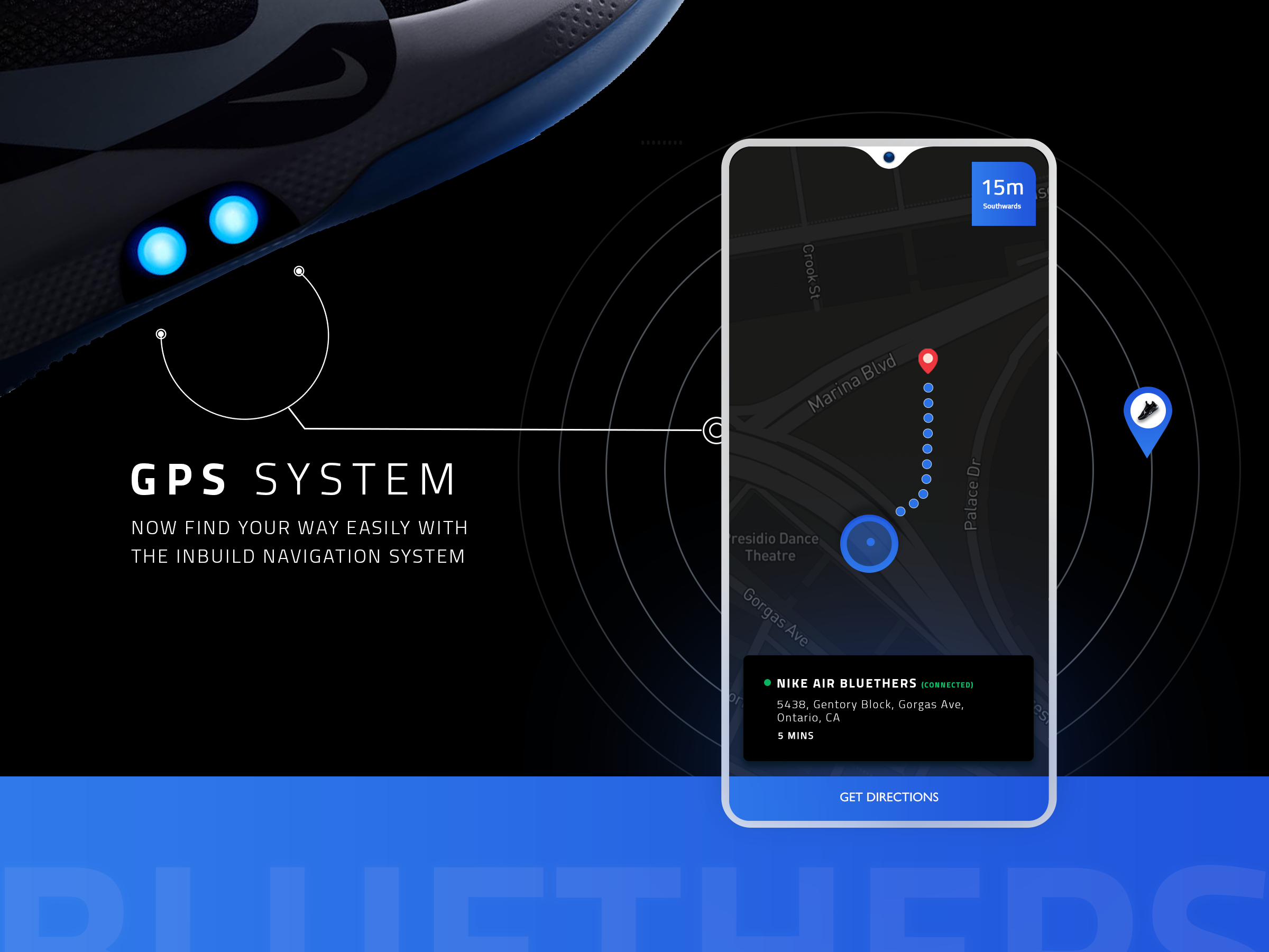 GPS