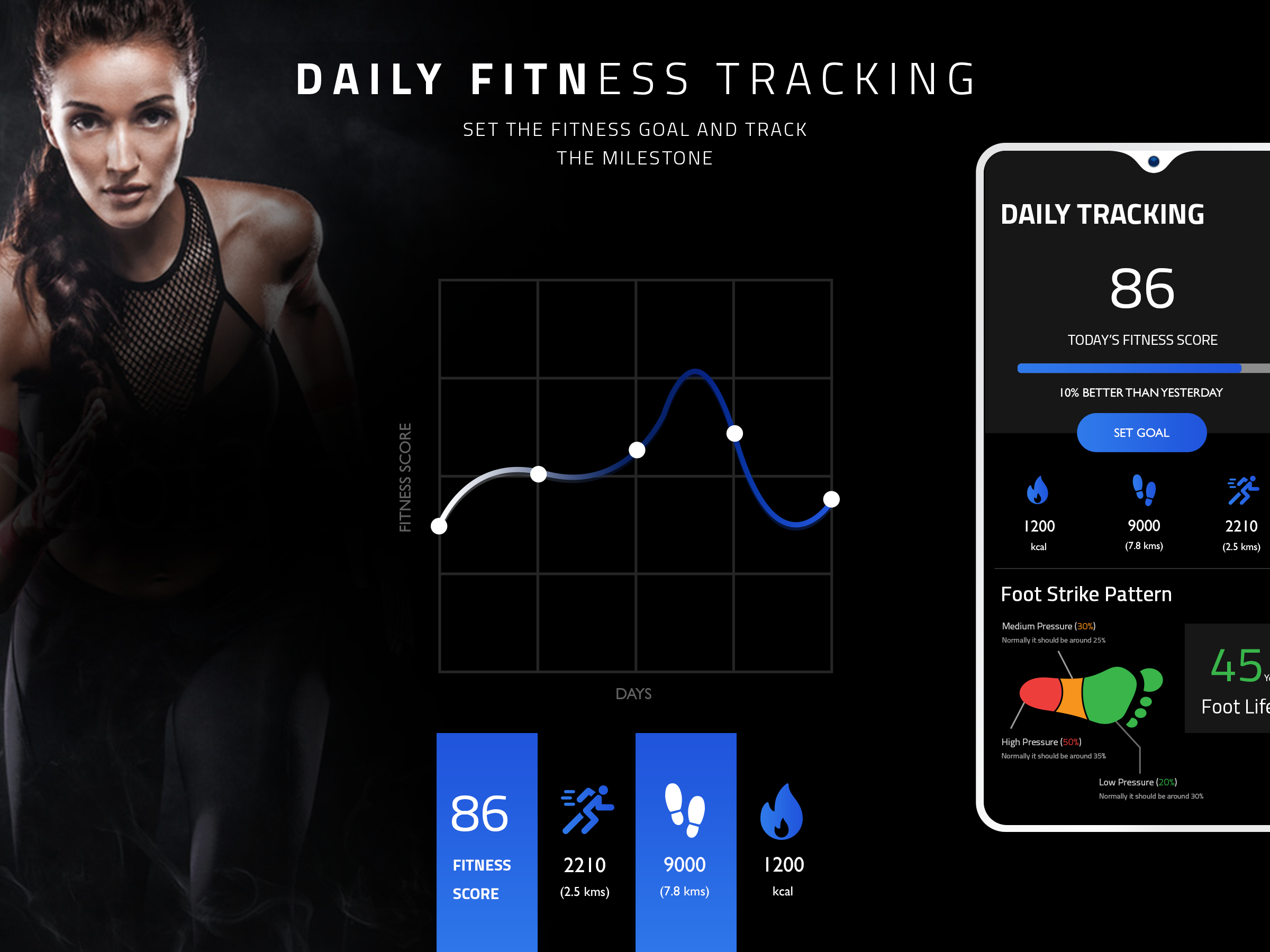 Fitness Tracking