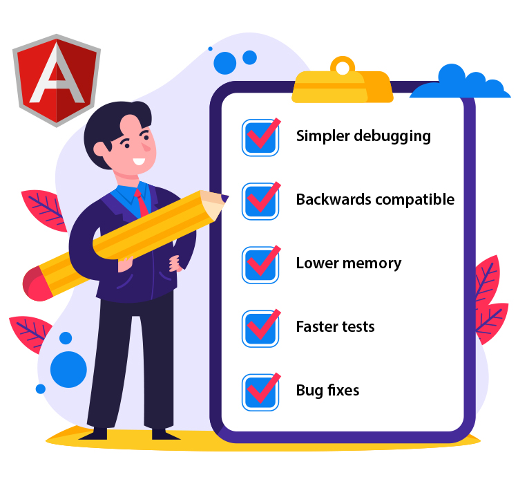 Angularjs