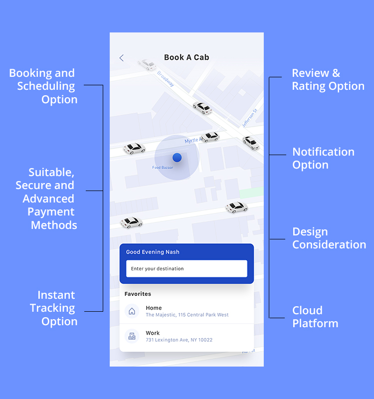 ride sharing app