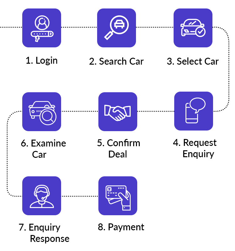 App Development Services