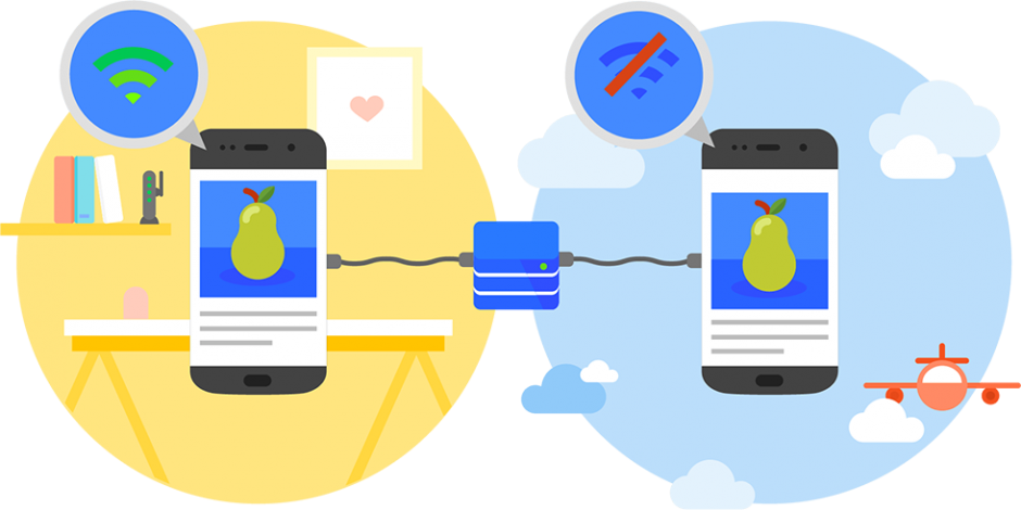 offline apps