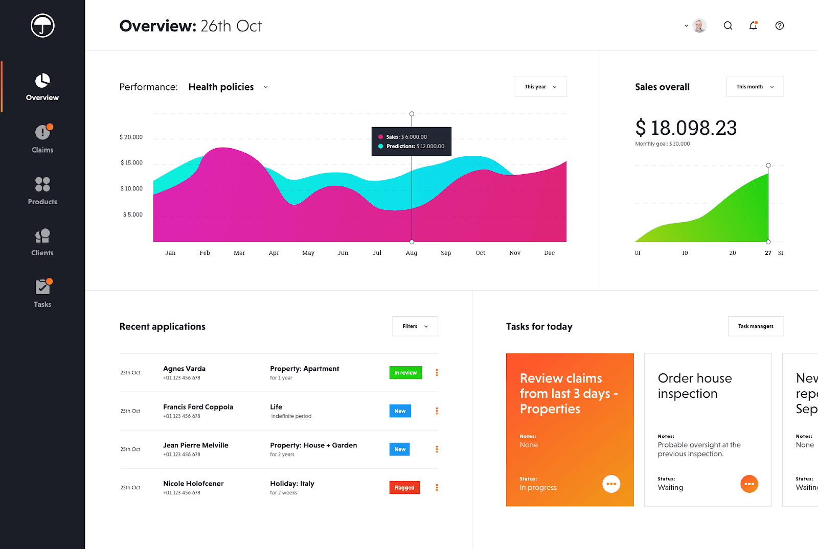 insurance-dashboard