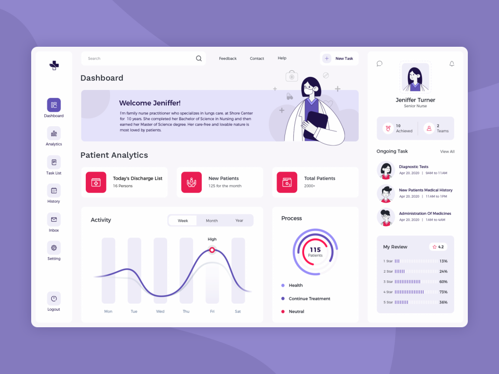How Patient Management App Improves The Health Care Experience CMARIX