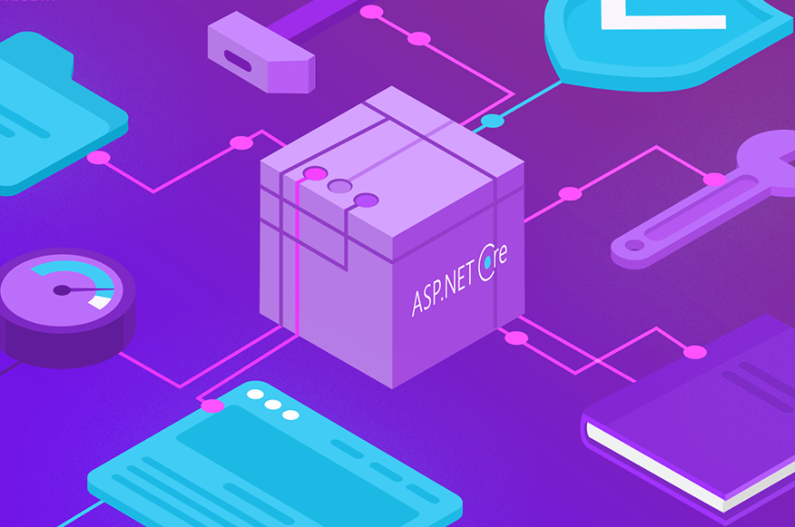 The Future is Here and It is .Net Core 