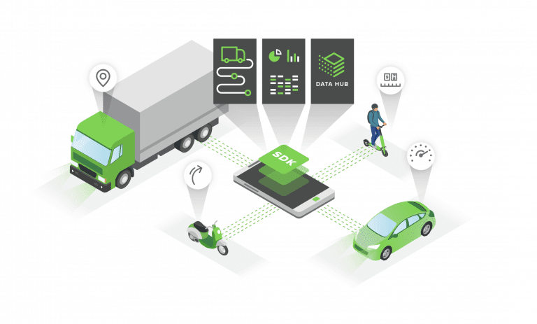 transport telematics