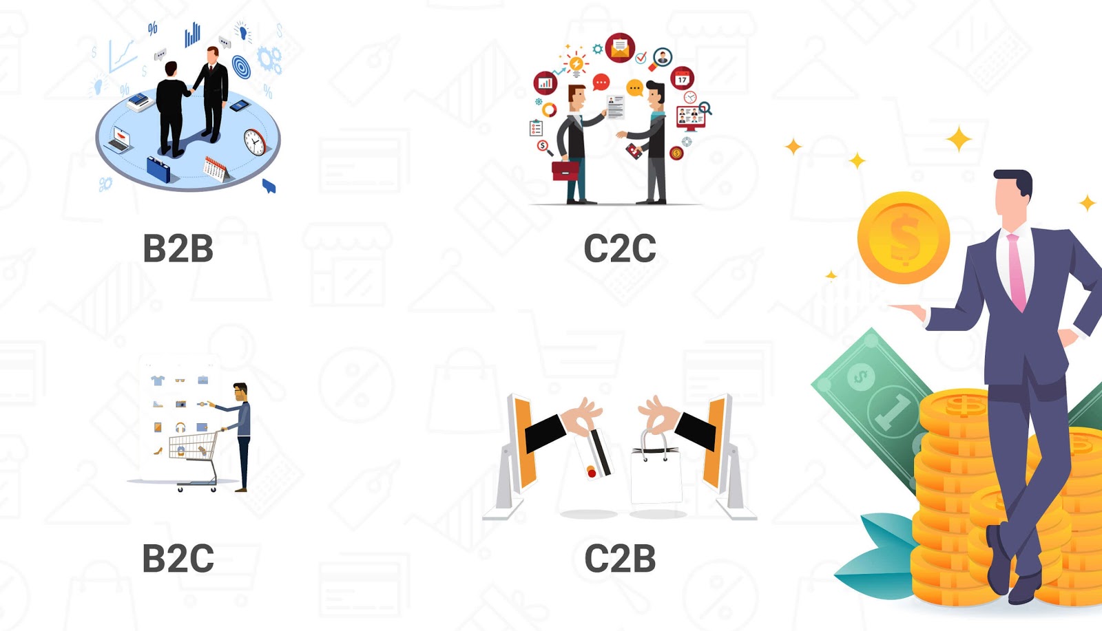 eCommerce Businesses Types