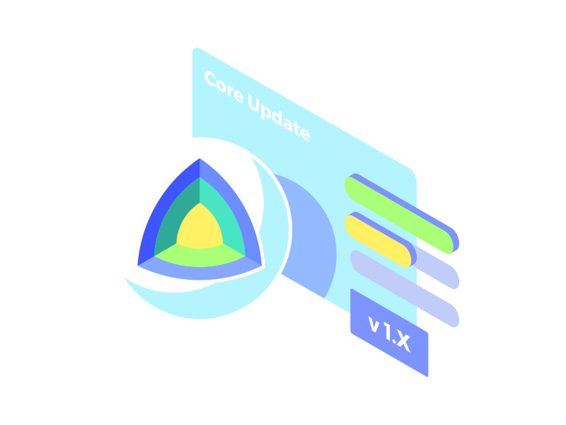 core update