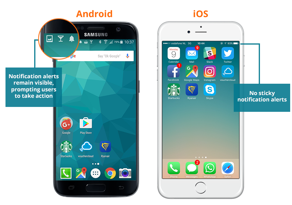 android or ios