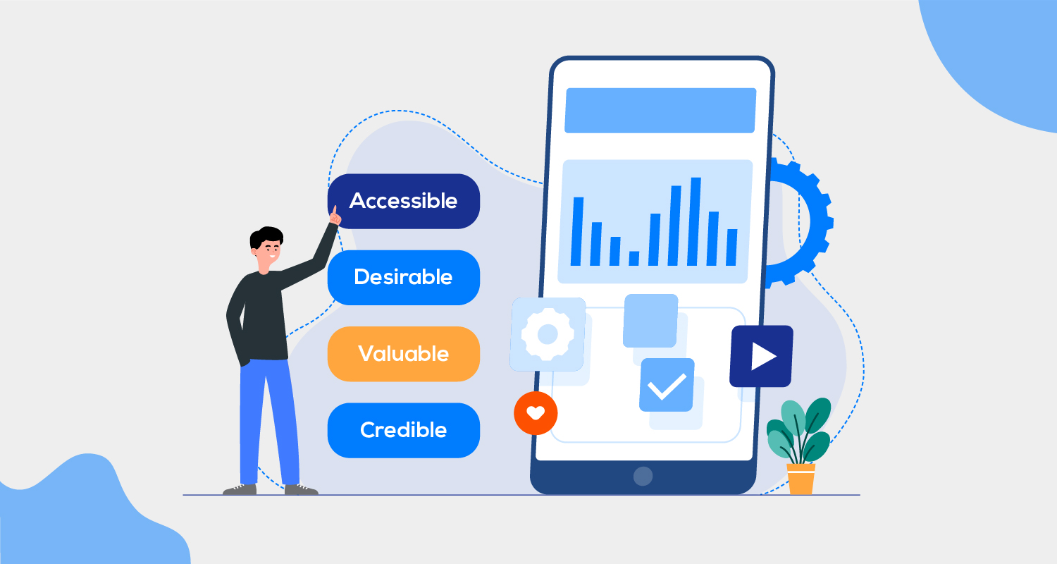 What Are The Key Factors and Leading Technologies to Influence User Experience?
