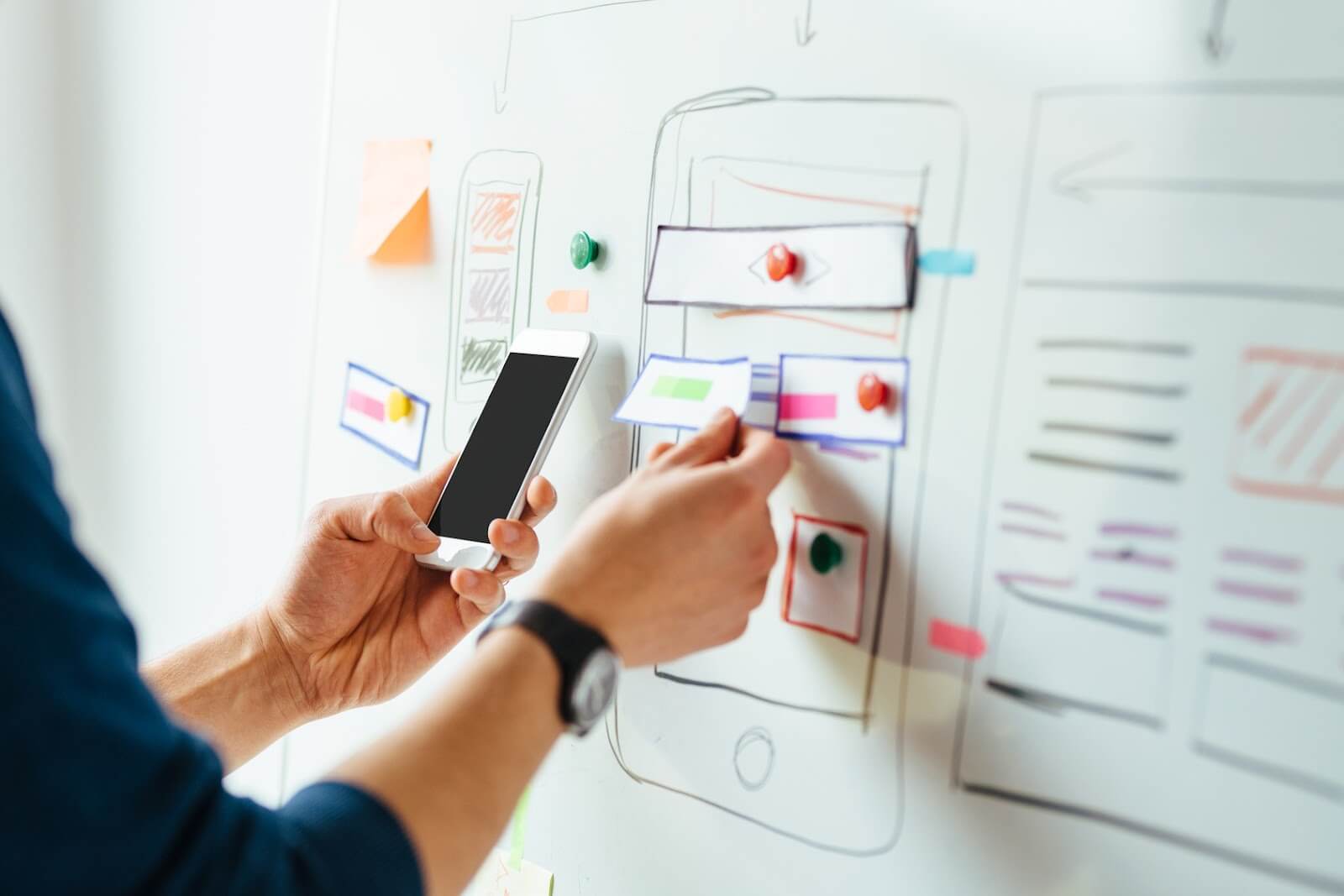 What is High-fidelity Prototyping