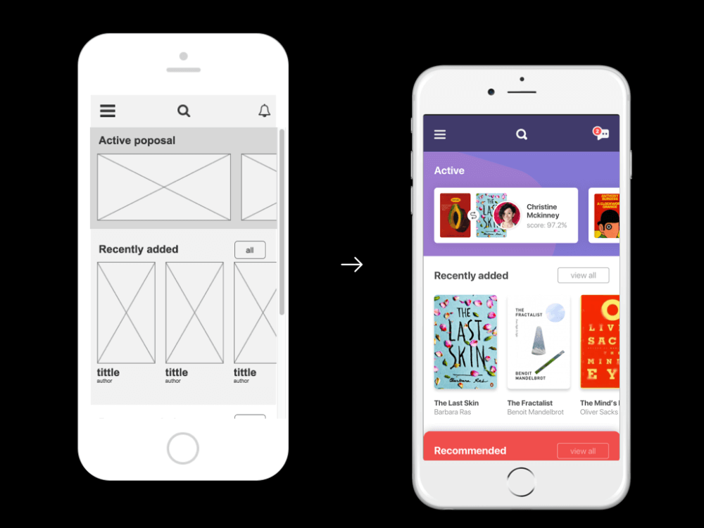 Why Use the High-Fidelity Prototype