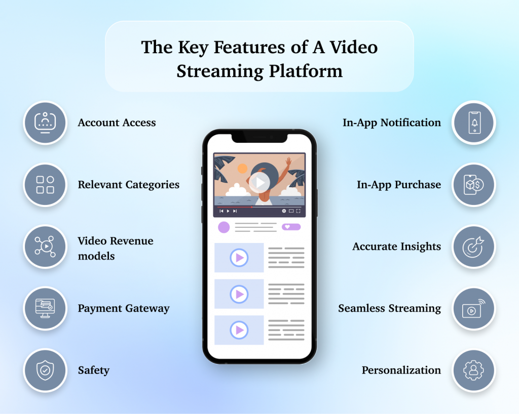 What Are The Key Features of A Video Streaming Platform?