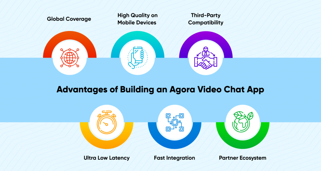 What Are the Advantages of Building an Agora Video Chat App?