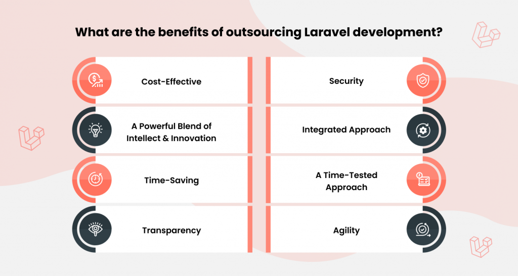 What are the Benefits of Outsourcing Laravel Development?