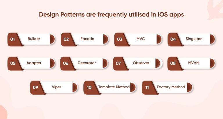 Top Swift Design Patterns to Enhance UI of Your iOS App in 2023