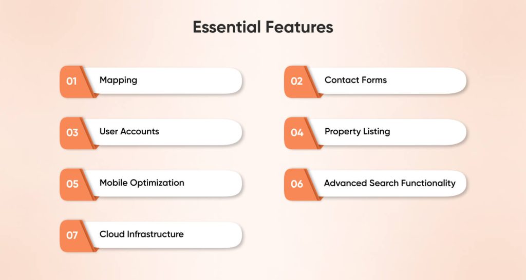 Zillow: Essential Features