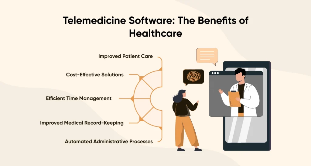 Telemedicine Software: The Benefits of Healthcare