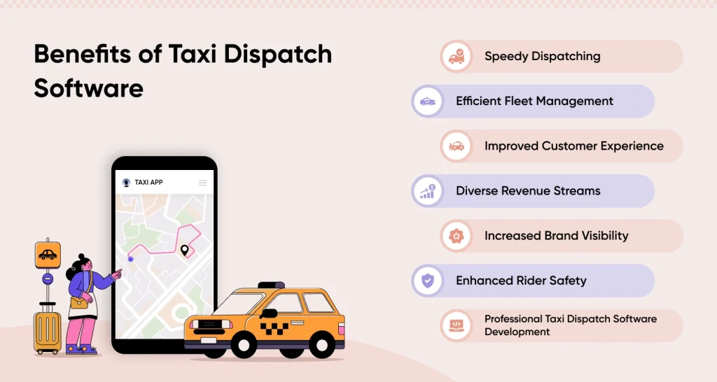Benefits of Taxi Dispatch Software
