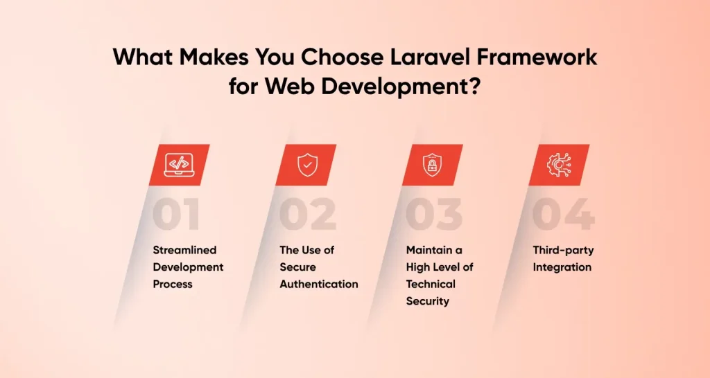 several reasons-for Laravel web development process
