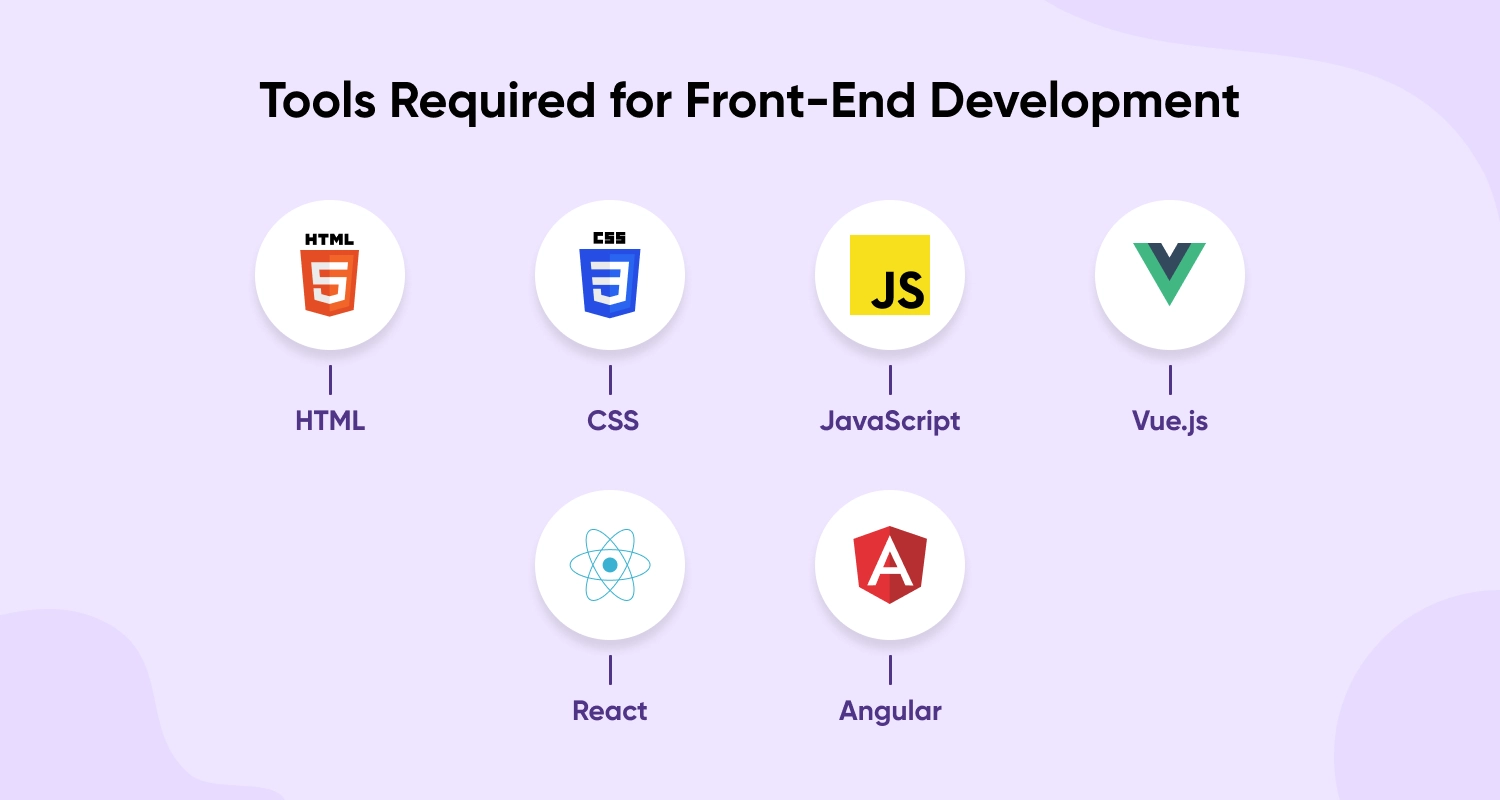 Tools Required for Front-End Development