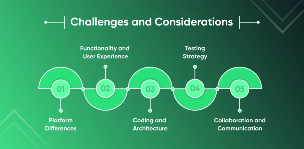 Challenges and Considerations