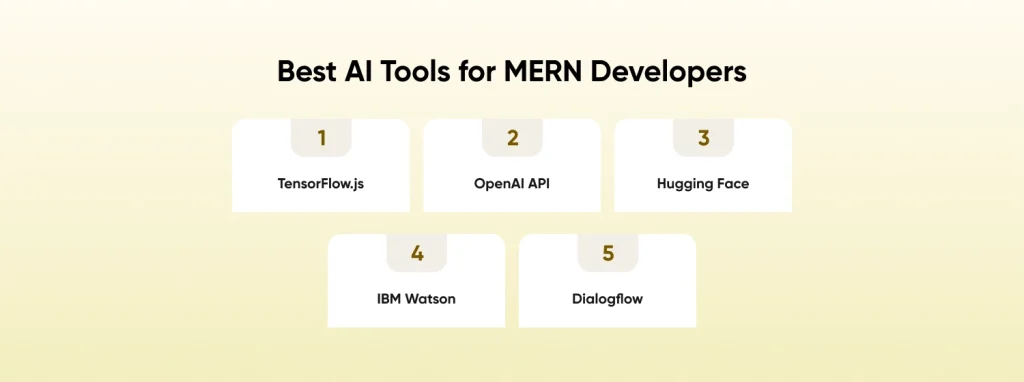 Best AI Tools for MERN Developers