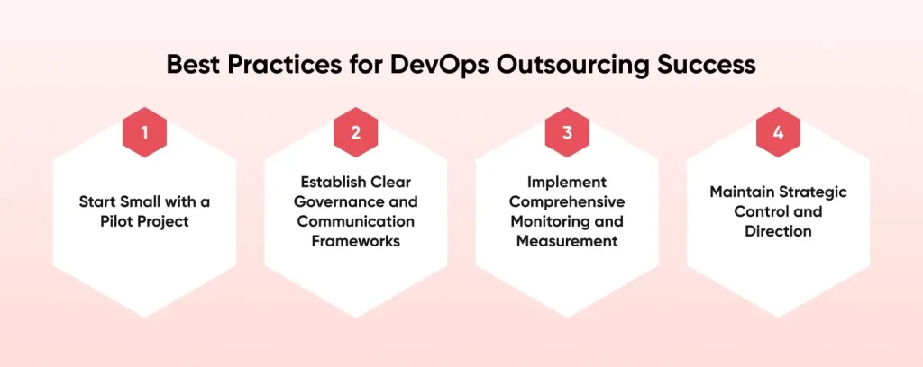Best Practices for DevOps Outsourcing Success