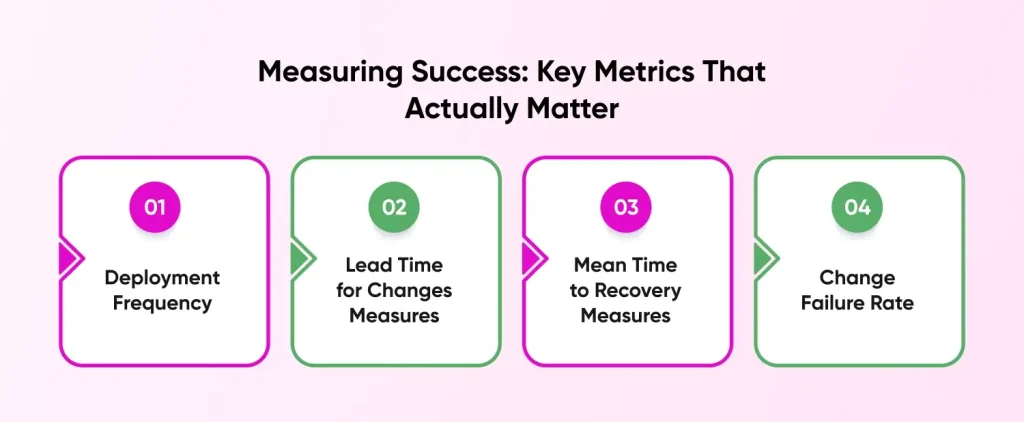 Key Metrics That Actually Matter