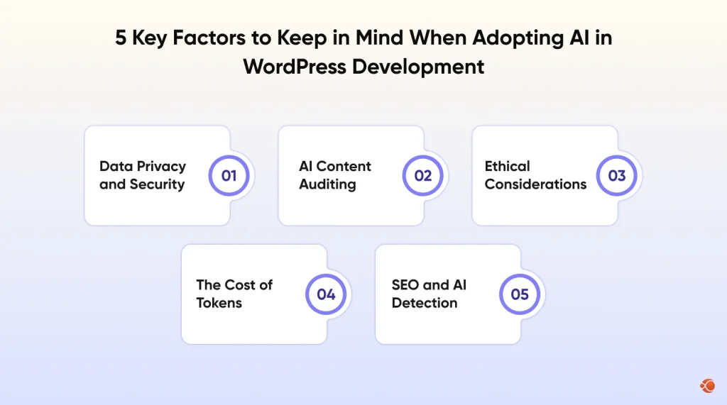 Key Factors for Adopting AI in WordPress