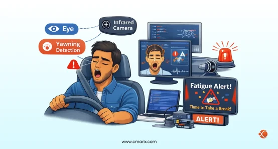 Driver Fatigue Detection System Using Computer Vision and AI: A Complete Guide
