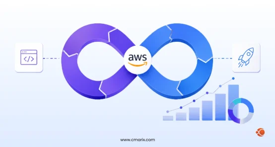 How AWS CI/CD Pipeline Metrics Transform DevOps from Guesswork into a Growth Engine