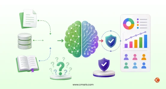 RAG & AI Trust Statistics 2026: From Hallucinations to Reliable AI Systems