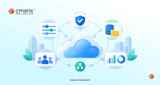 The Ultimate Cloud Governance Framework Guide for Enterprises