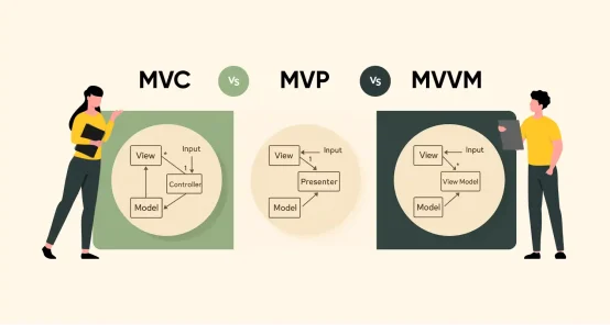 Explain MVC, MVVM, and MVP Design Patterns in Swift