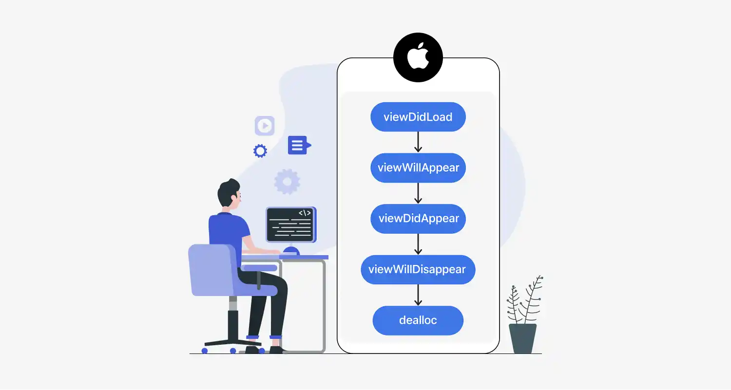 Explain ViewController Life Cycle in iOS